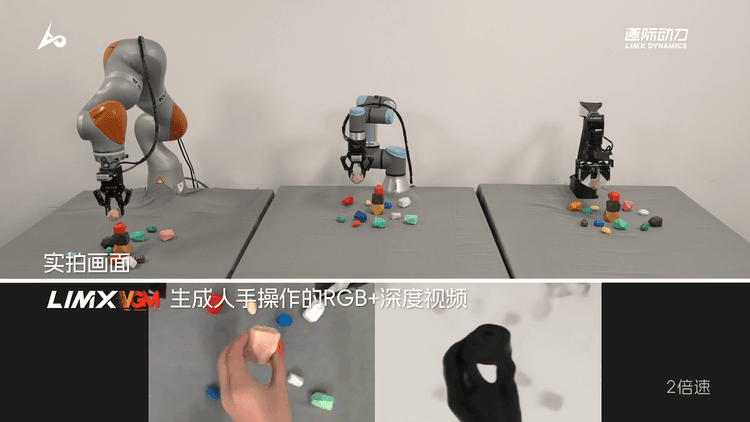 Robots See, Robot Do: LimX Dynamics Intros LimX VGM to Streamline Robot Manipulation