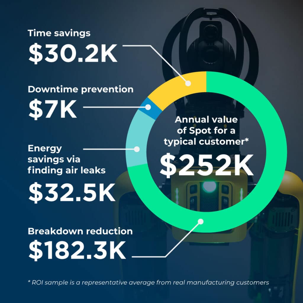 ROI-infographic-06-1024x1024.jpg